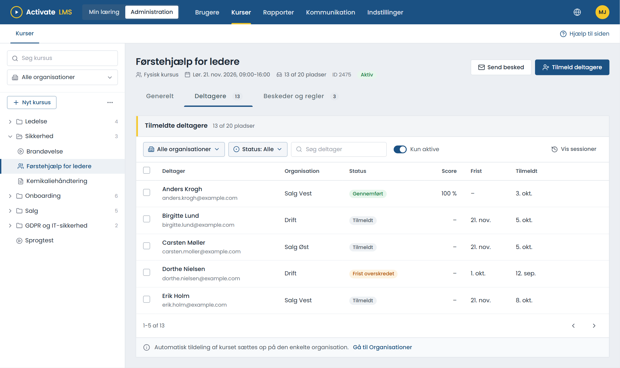 Administration af det fysiske kursus Førstehjælp for ledere med 13 af 20 pladser og en liste over tilmeldte deltagere